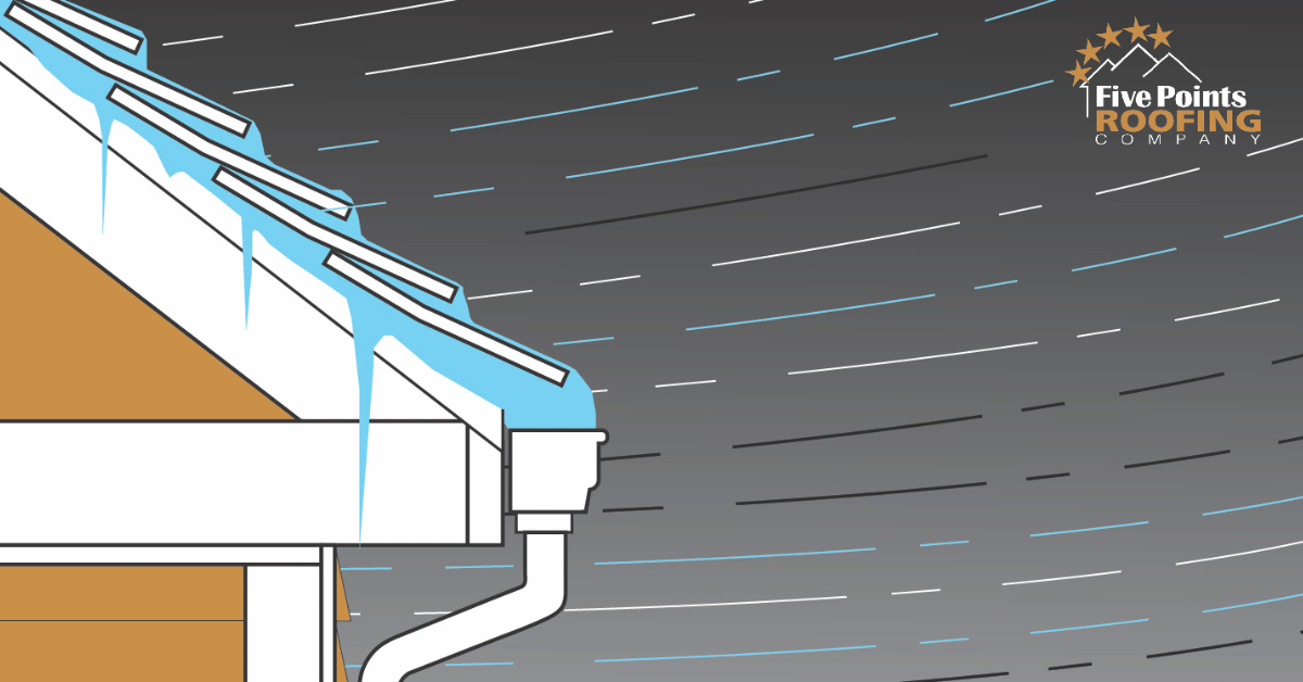 Illustration of wind-driven rain hitting a roof and gutters with icicles forming, representing weather-related roofing challenges.